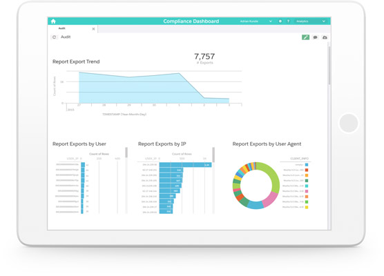 salesforce_shield Salesforce Shield