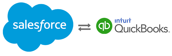 Salesforce-to-Quickbooks